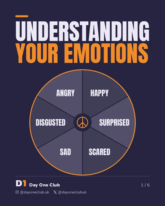 Day One Club post: Understanding your emotions