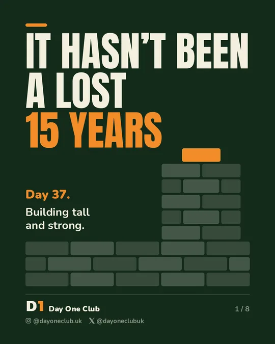 Day One Club post: It hasn't been a lost 15 years